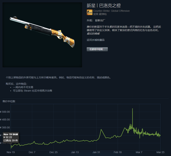 天才AD选手超越尺帝gala 创造LOL历史新成就